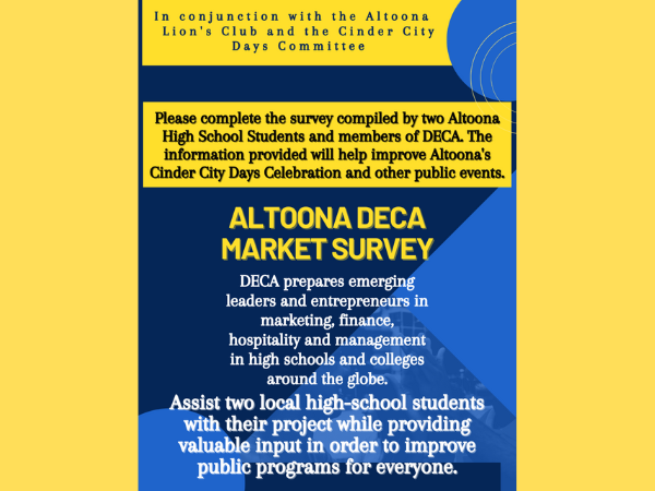 Altoona DECA Market Survey